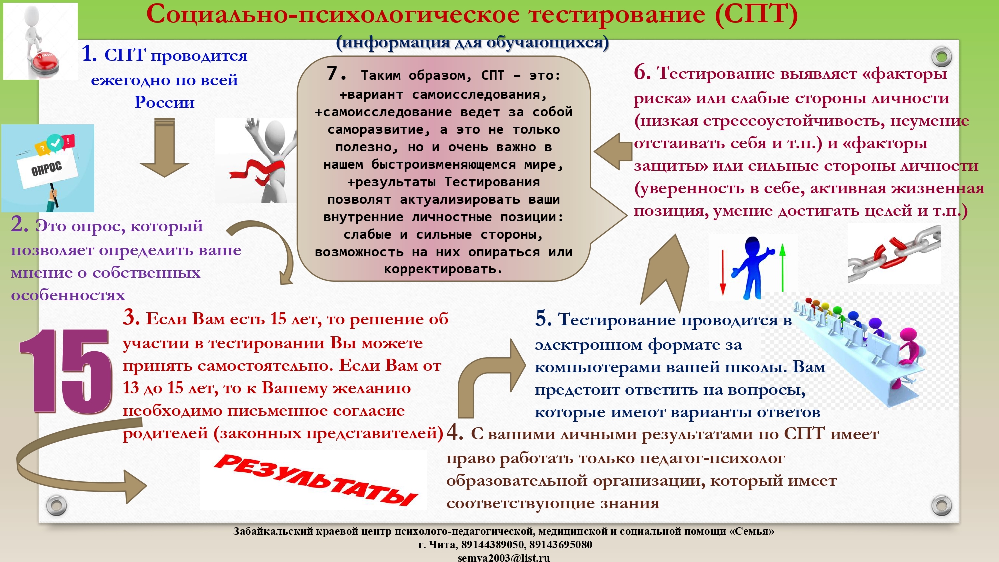 Для детей.