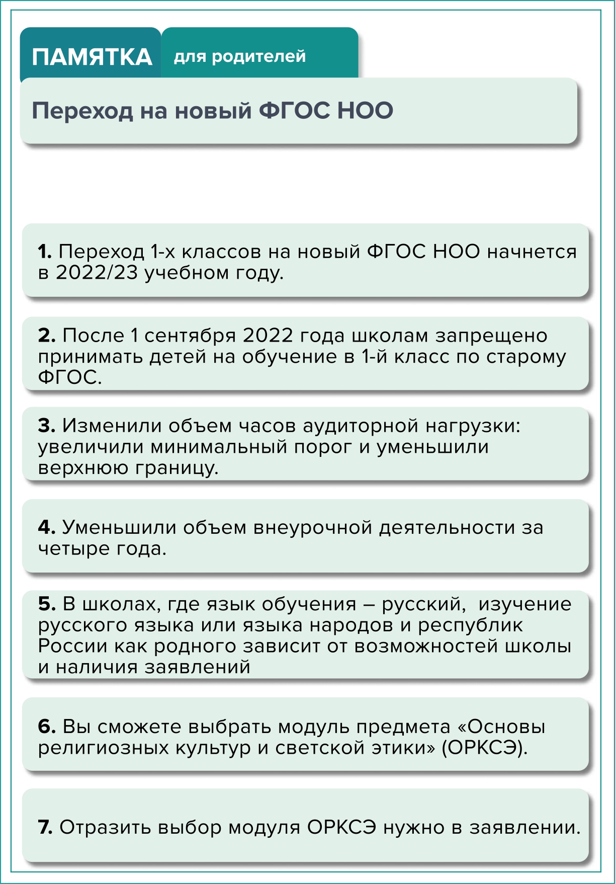 Памятка родителям ФГОС НОО