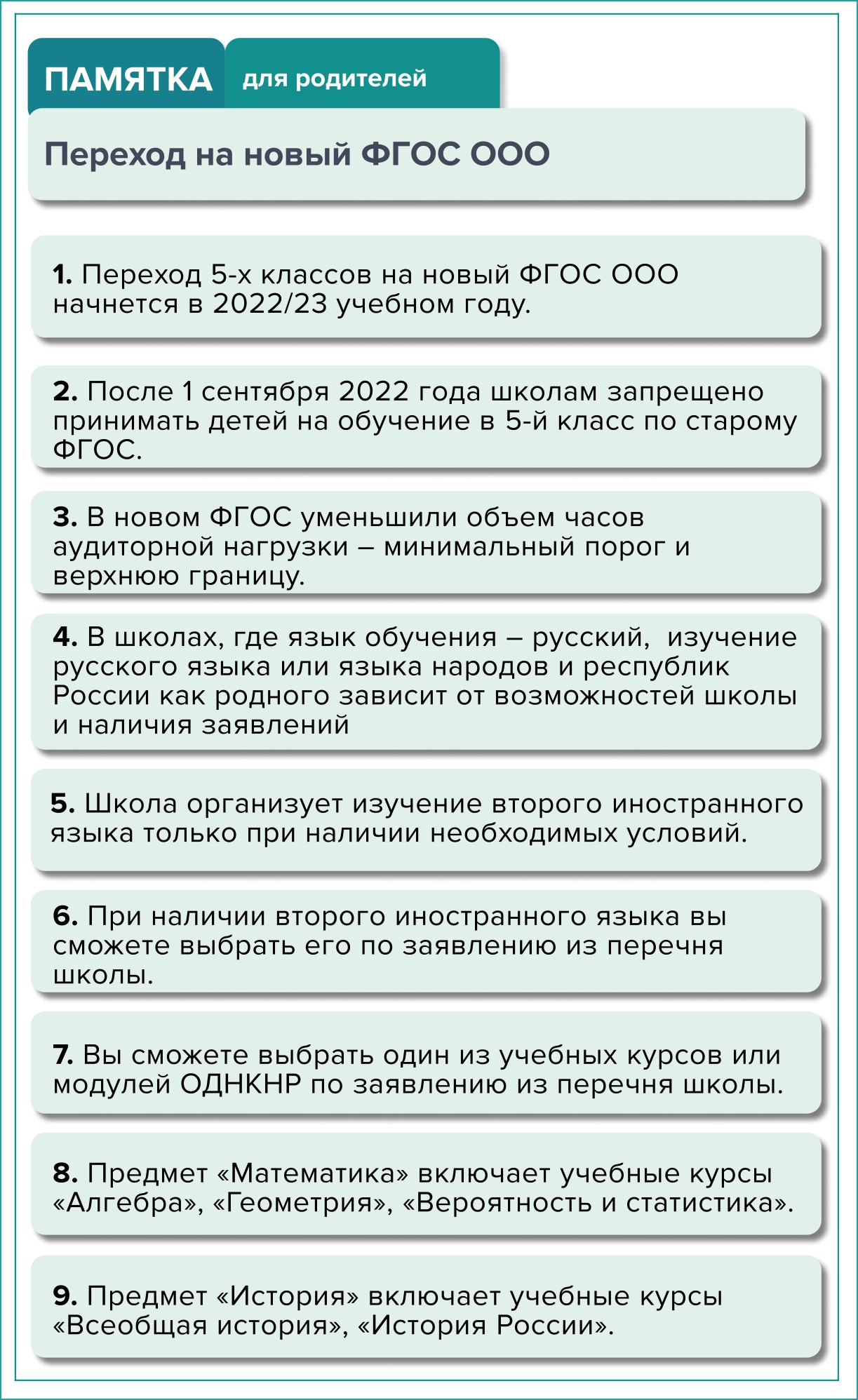 Памятка родителям ФГОС ООО