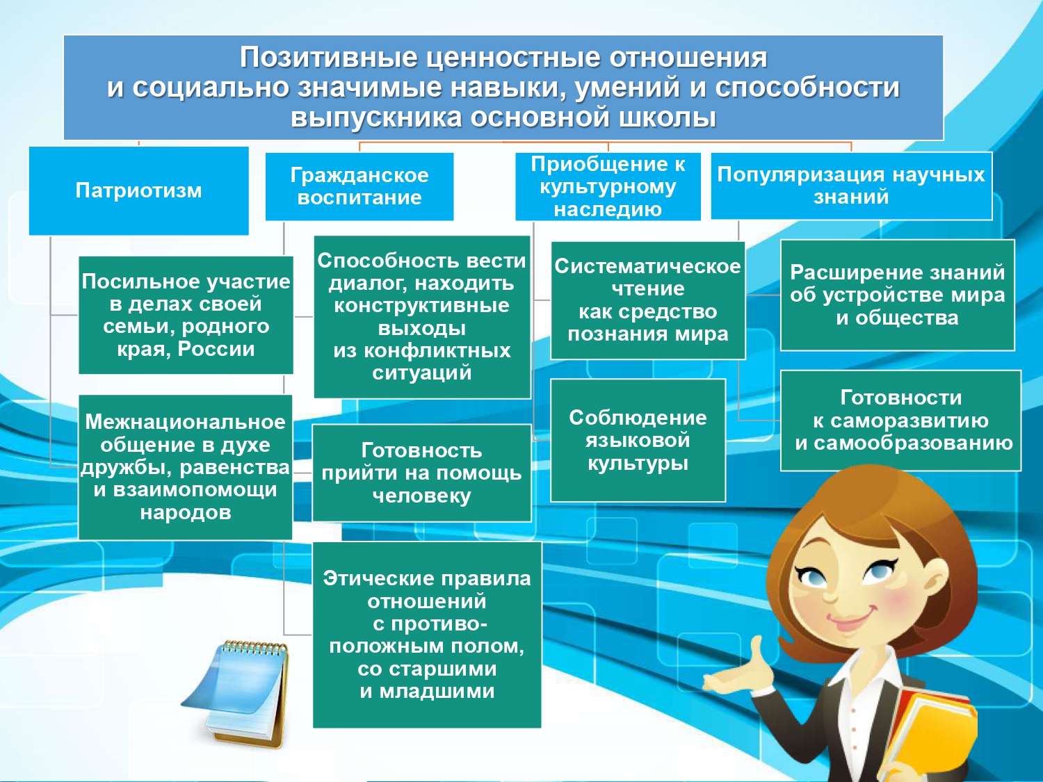 Изображение 5