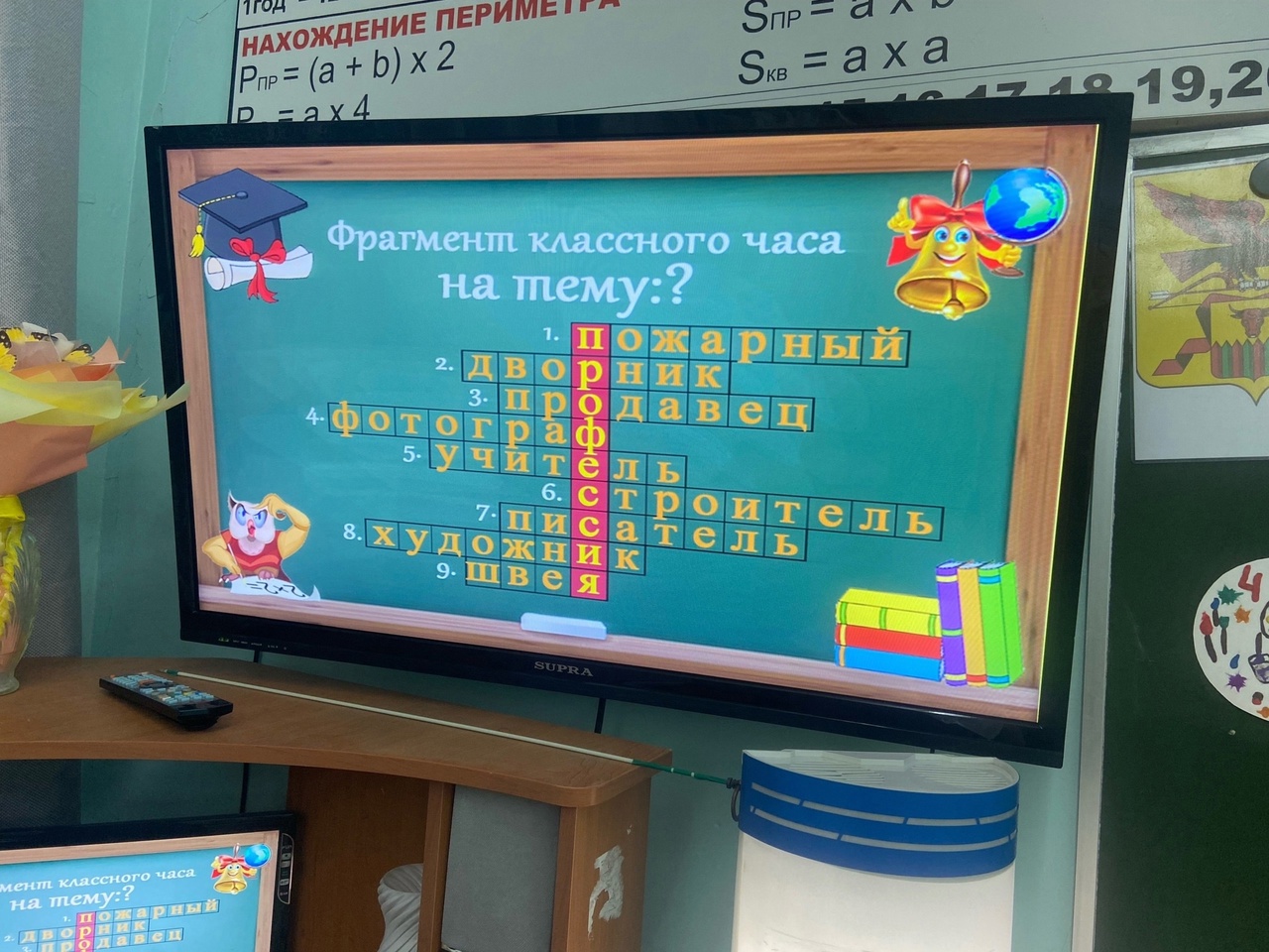 Примерочная профессий онлайн и игра - путешествие «Все работы хороши».